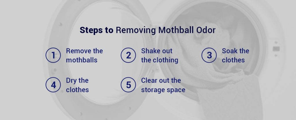 How Remove Mothball Smell From Clothes | Classic Drycleaners